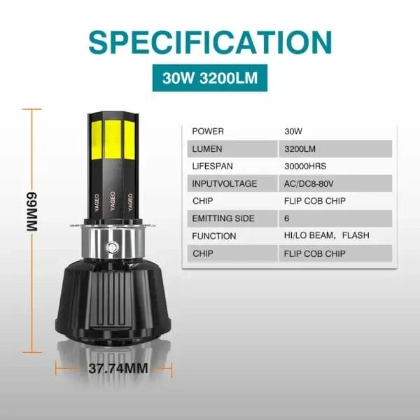 MOTO LED MTX6 - Image 4