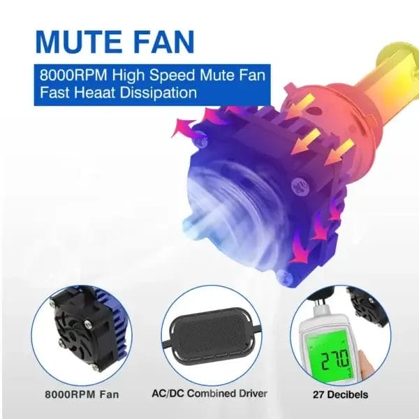 MOTO LED M3 - Image 7
