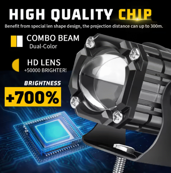 LED METAL V6 - Image 5