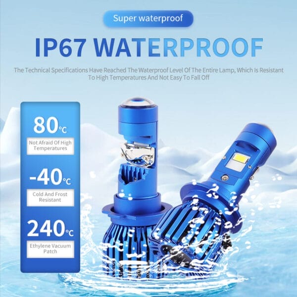 LED M2 PRO - Image 3