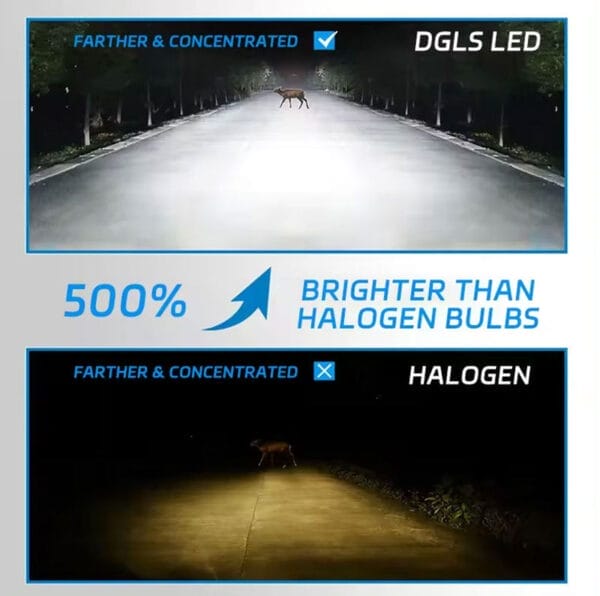 LED M4 PRO - Image 6