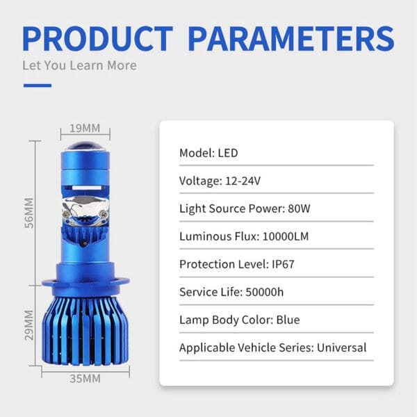 LED M2 PRO - Image 6