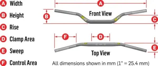 protaper-bardimensions