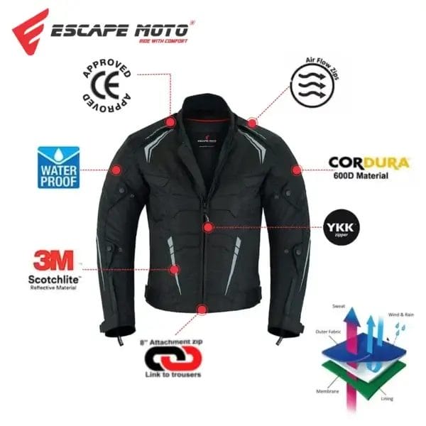 Safety Jacket Air - Image 5