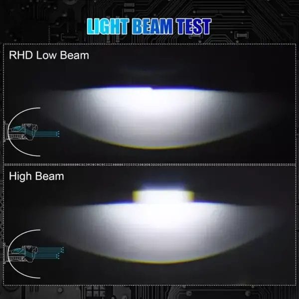H4 LED Headlight Bulb Bright Beam Motorcycle Car Light | FancyBikes.pk